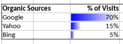 screenshot showing not so crisp pixel rendering of calc