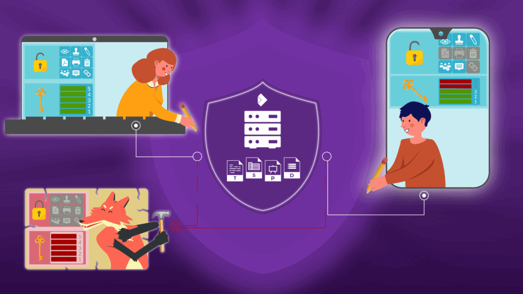Collabora Secure View &ndash; The Secure Way to Share Data and Support Productivity