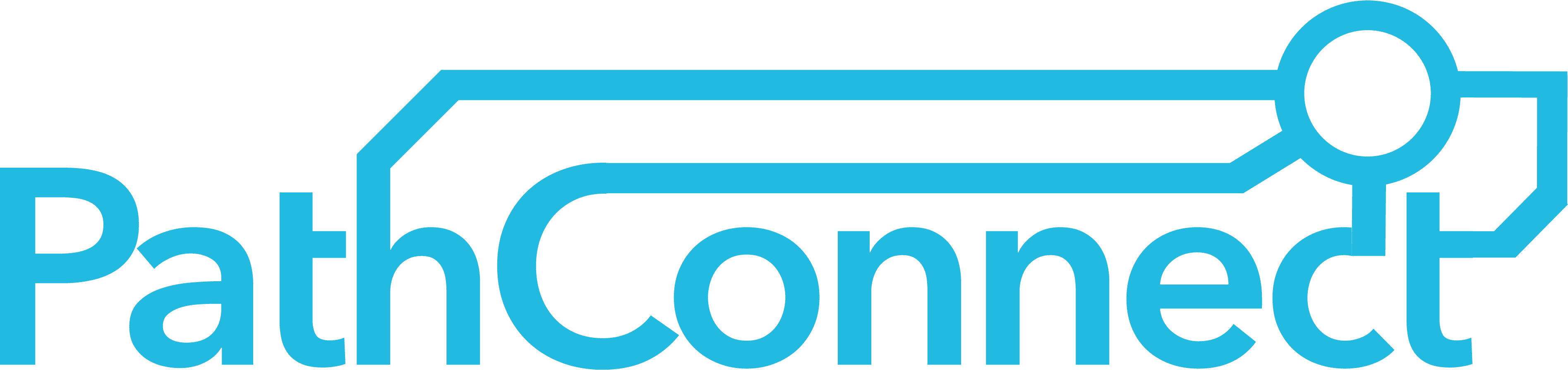 PathConnect Collabora Online and Collabora Office