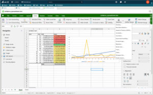 collabora_spreadsheet_aridhia